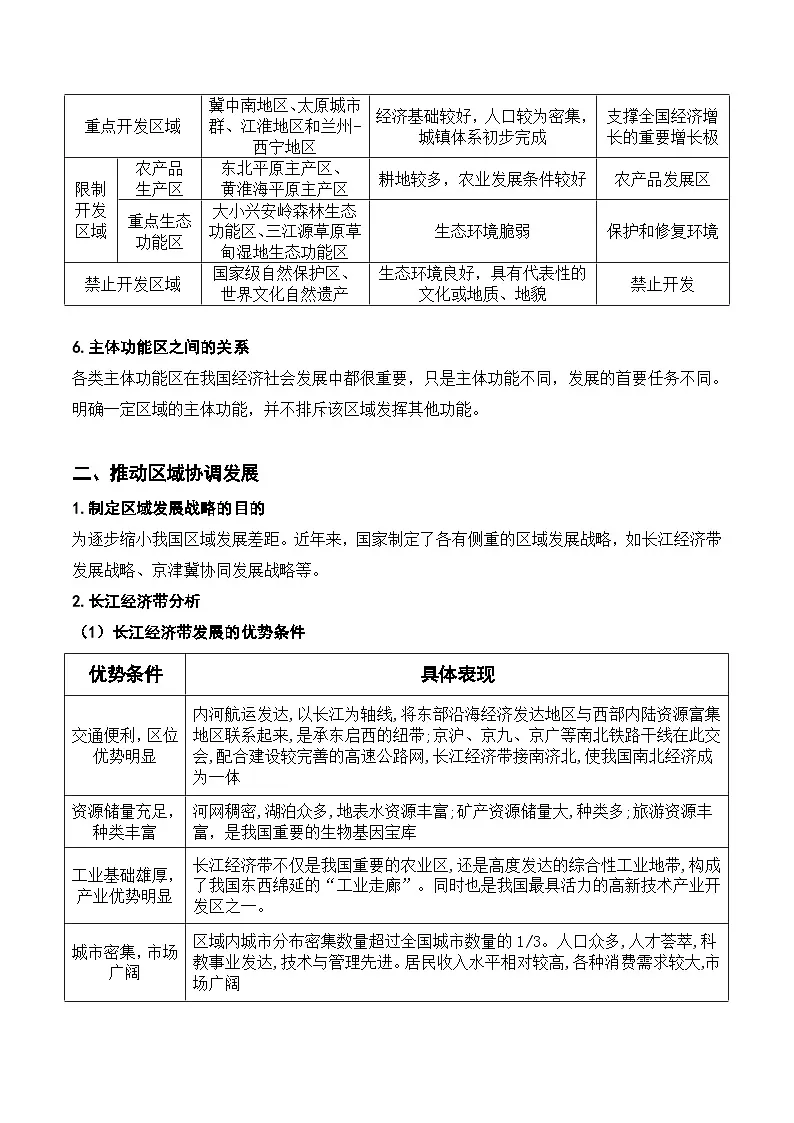 第32讲 中国国家发展战略举例（讲义）-高考地理一轮复习讲练测（新教材新高考）第2页