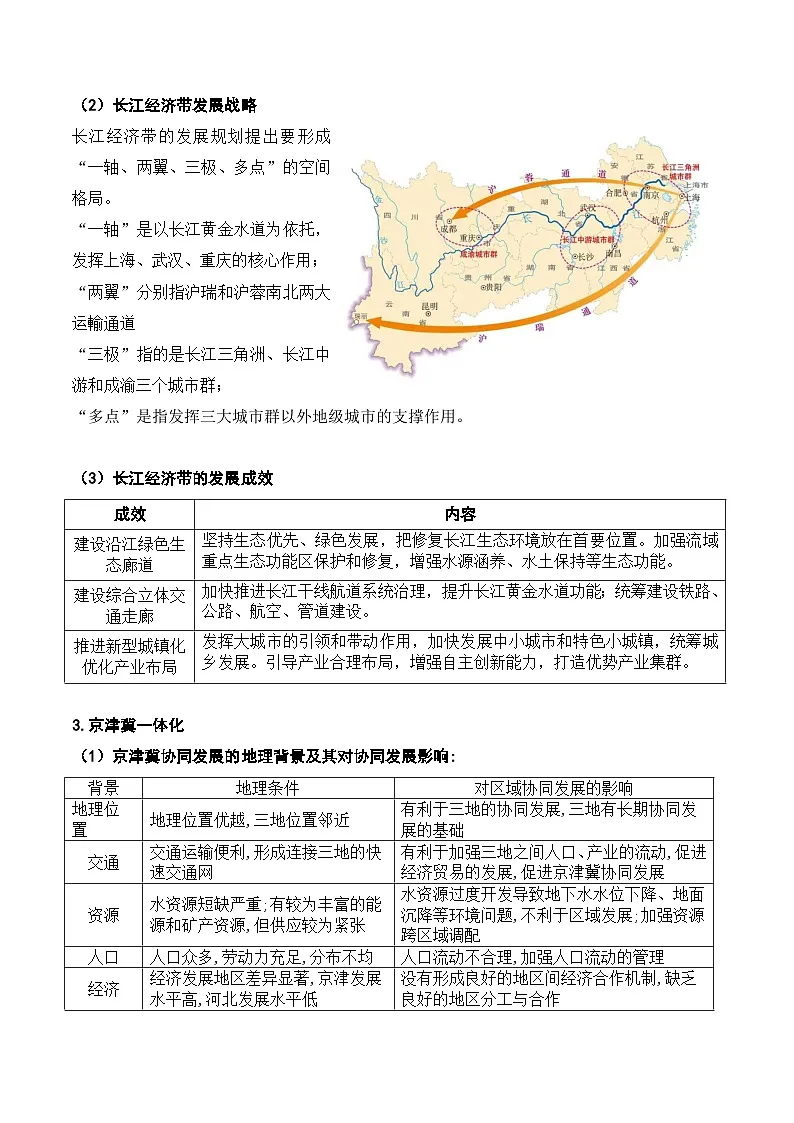 第32讲 中国国家发展战略举例（讲义）-高考地理一轮复习讲练测（新教材新高考）第3页