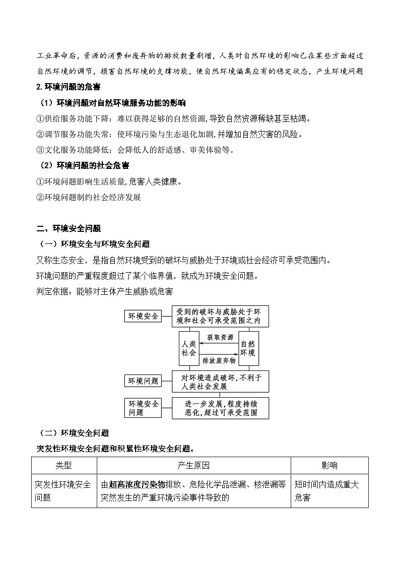 第34讲 环境问题与国家安全（讲义）-高考地理一轮复习讲练测（新教材新高考）第2页
