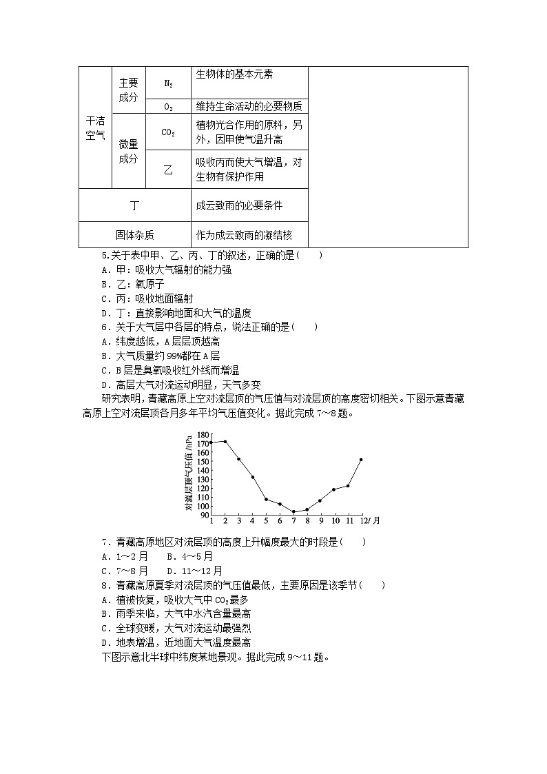 2024版新教材高考地理复习特训卷高频考点12大气成分和垂直分层第2页