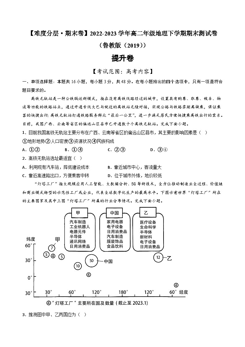 【期末模拟提升卷】——2022-2023学年高二地理下学期期末模拟测试卷（鲁教版2019）01