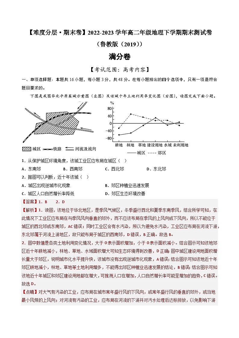 【期末模拟满分卷】——2022-2023学年高二地理下学期期末模拟测试卷（鲁教版2019）01