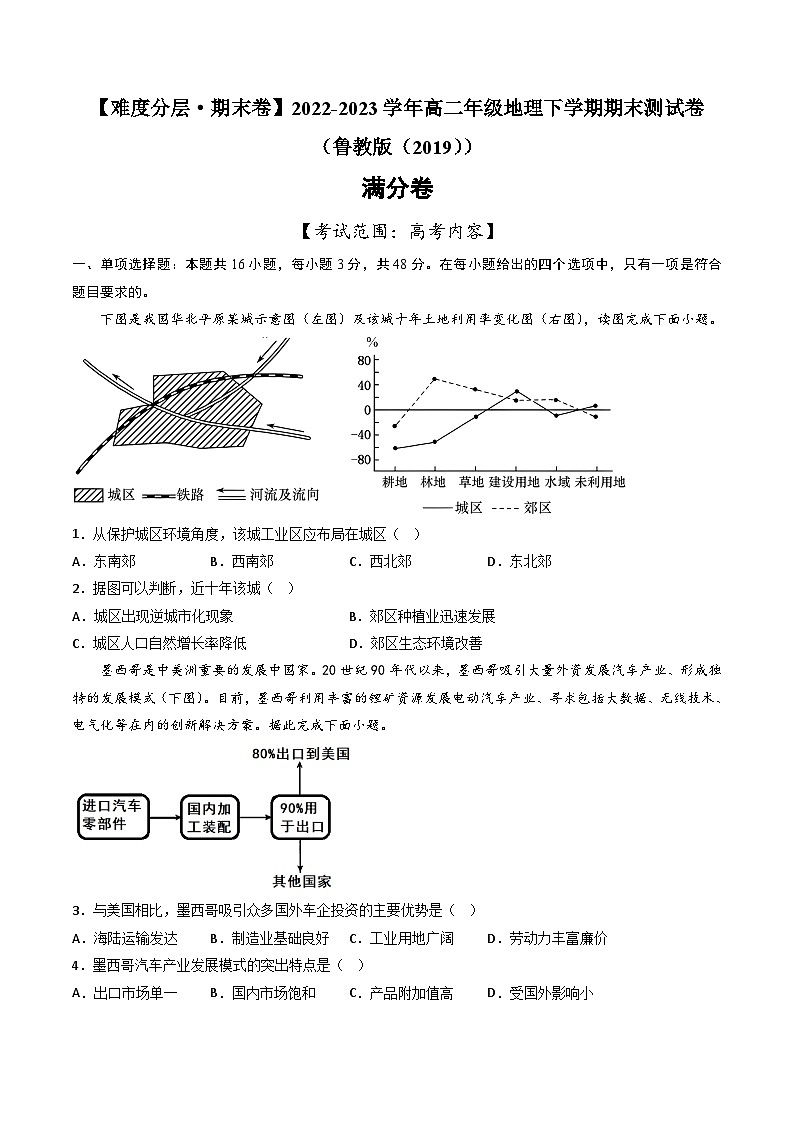 【期末模拟满分卷】——2022-2023学年高二地理下学期期末模拟测试卷（鲁教版2019）01