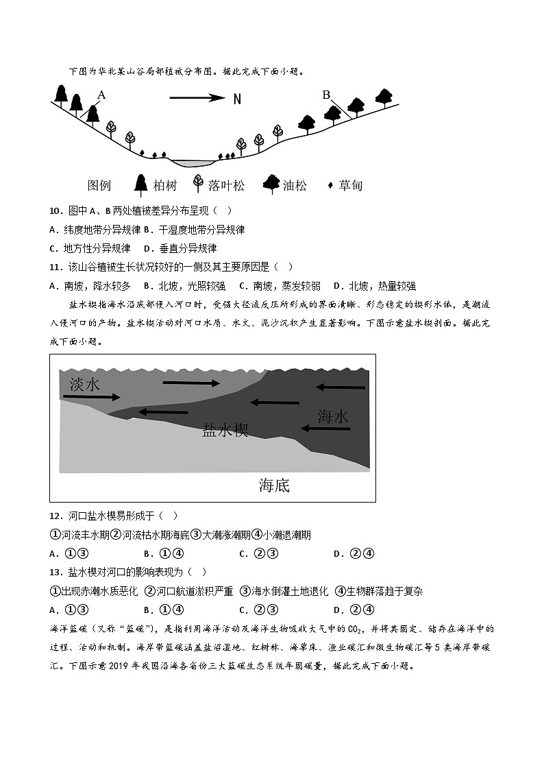 【期末模拟满分卷】——2022-2023学年高二地理下学期期末模拟测试卷（鲁教版2019）03
