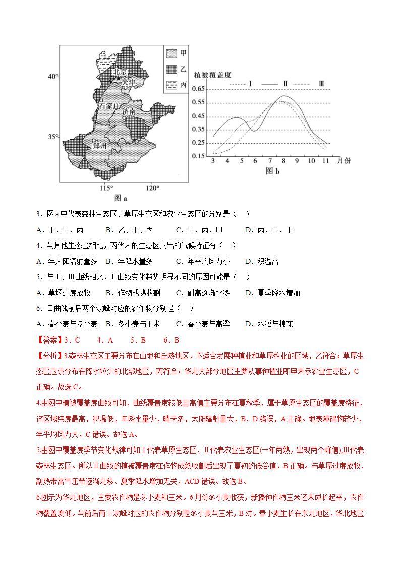 考点08  中国的经济发展——高二地理下学期期末复习考点精练学案（人教版2019）02