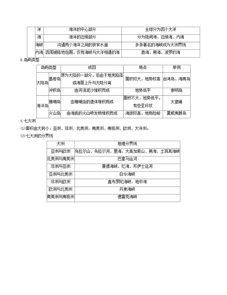 考点11  世界地理概况（解析版）第3页