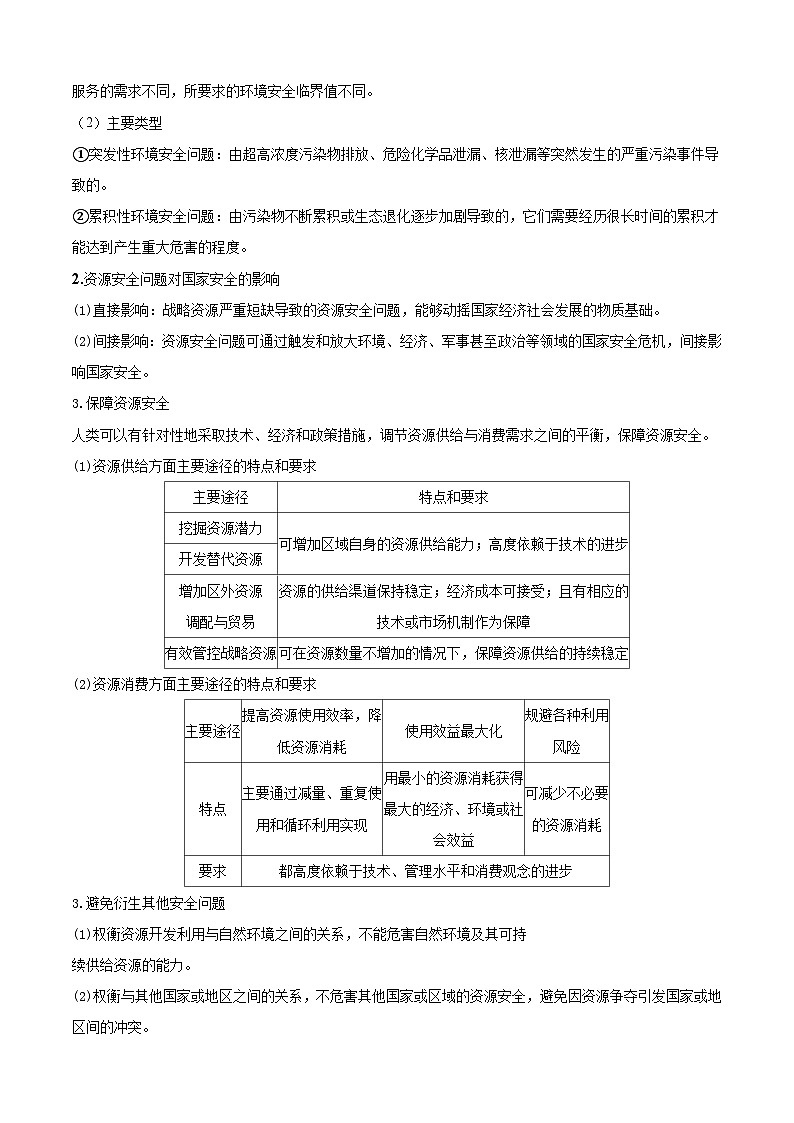 考点15  资源安全与国家安全（解析版）第3页