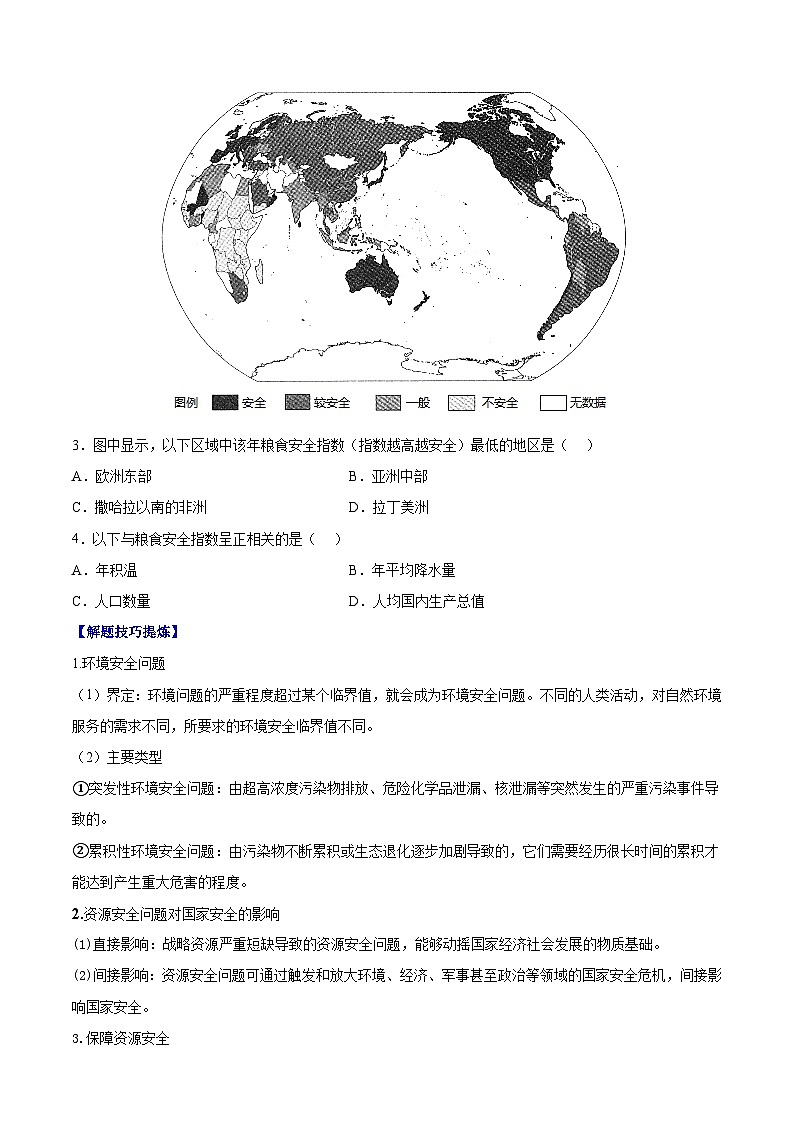 考点15  资源安全与国家安全（原卷版）第2页