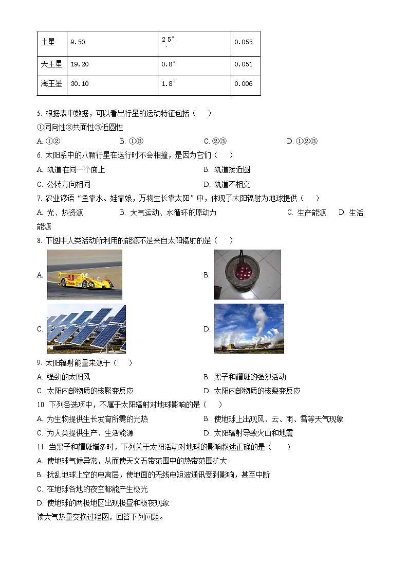 2022北京昌平临川学校高一（上）期末地理（教师版） 试卷02