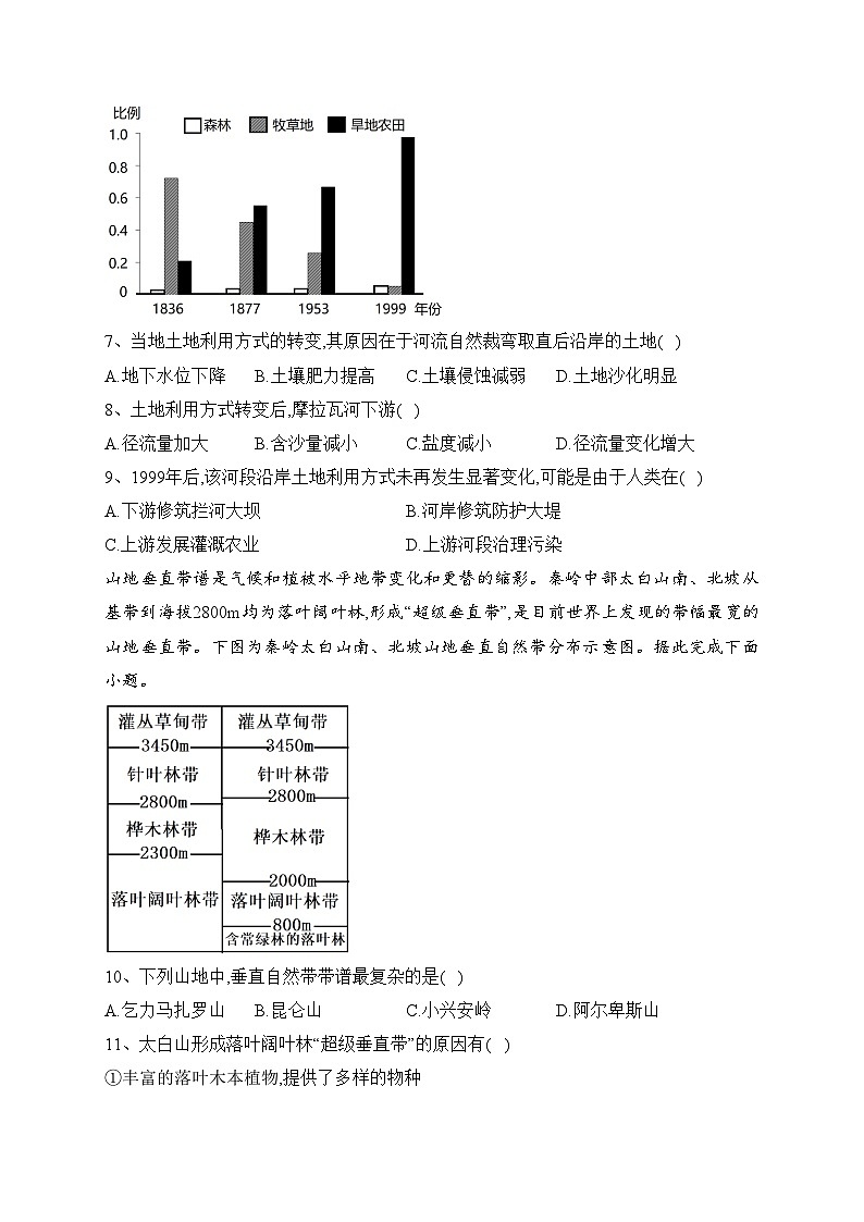 安徽省皖北示范高中2023届高三下学期3月联考地理试卷(含答案)03