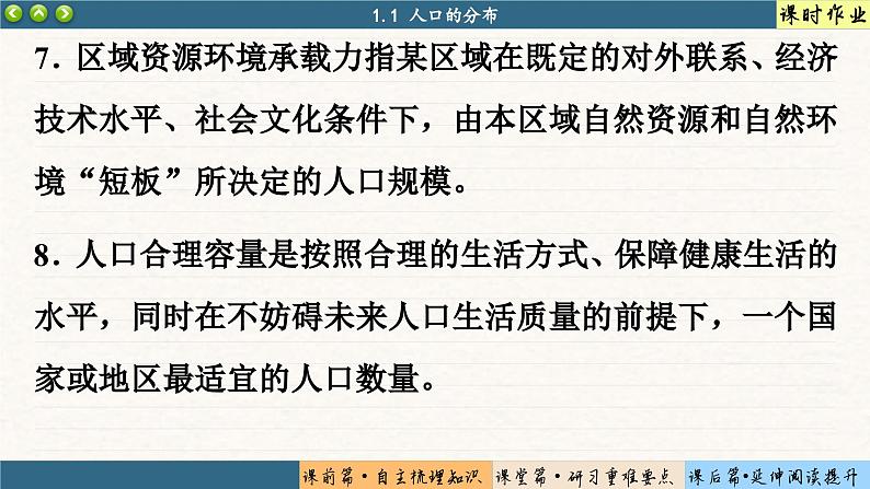 1.1 人口分布（课件PPT）04
