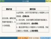 1.3 人口容量（课件PPT）
