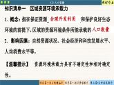 1.3 人口容量（课件PPT）
