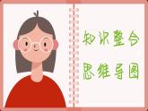 人教版地理必修2 第一章 人口 階段復(fù)習(xí)（課件PPT）