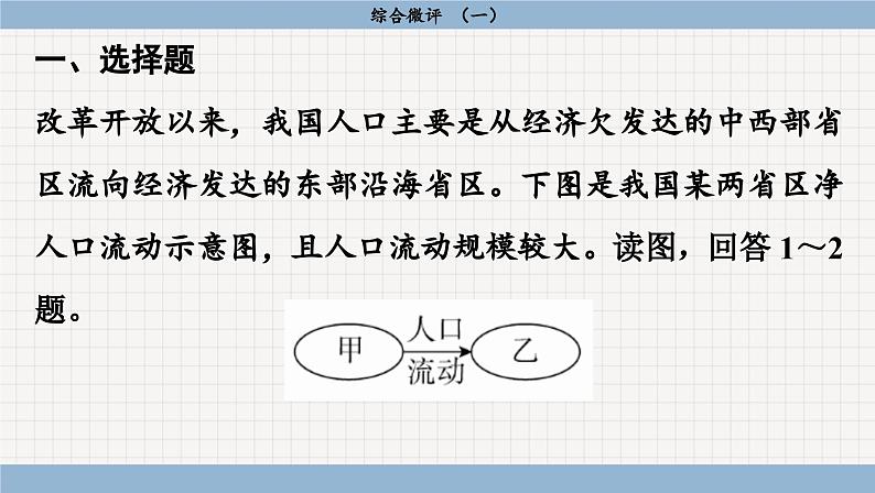 人教版地理必修2 第一章 人口 综合微评（课件PPT）02