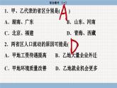 人教版地理必修2 第一章 人口 綜合微評(píng)（課件PPT）