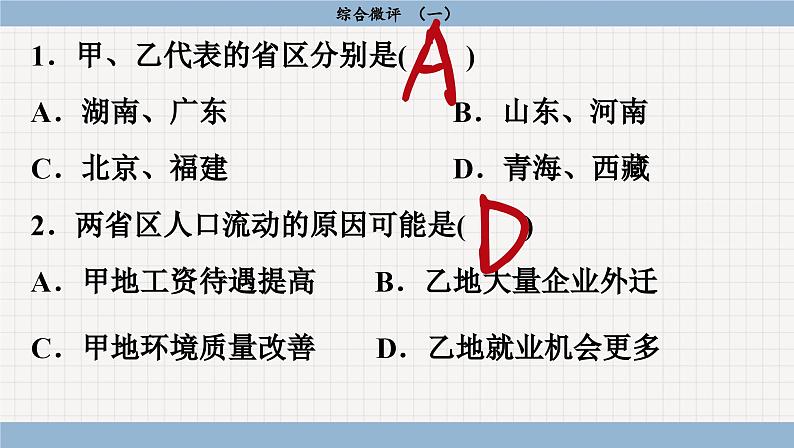 人教版地理必修2 第一章 人口 综合微评（课件PPT）03