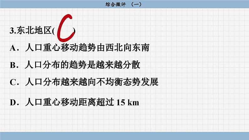 人教版地理必修2 第一章 人口 综合微评（课件PPT）07