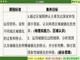 2.2 城鎮(zhèn)化（課件PPT）
