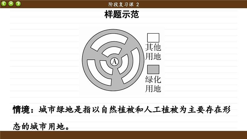 人教版地理必修2 第二章  阶段复习（课件PPT）06