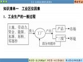 3.2 工业区位因素及其变化（课件PPT）