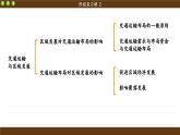 人教版地理必修2 第四章  階段復習（課件PPT）