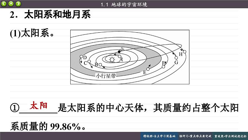 1.1 地球的宇宙环境（课件PPT）06