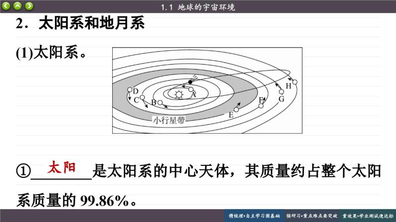 1.1 地球的宇宙环境（课件PPT）06