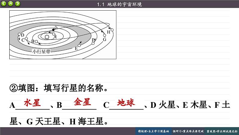 1.1 地球的宇宙环境（课件PPT）07