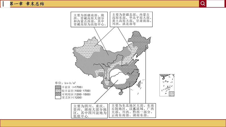 人教版地理必修一 第一章 宇宙中的地球（章末总结课件PPT）06