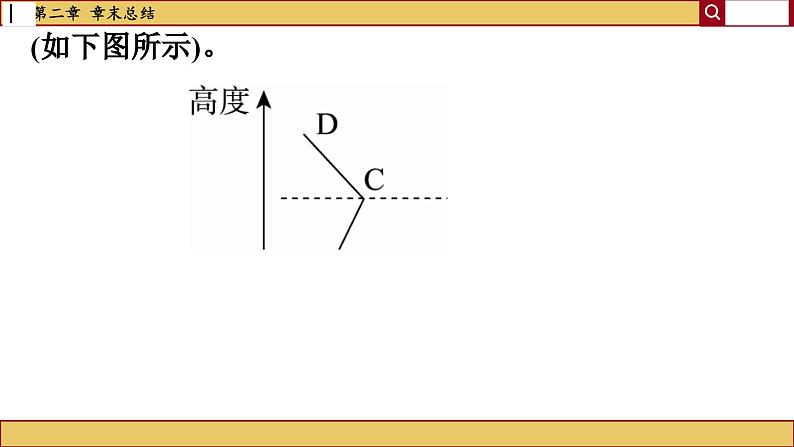 人教版地理必修一 第二章 地球上的大气（章末总结课件PPT）06