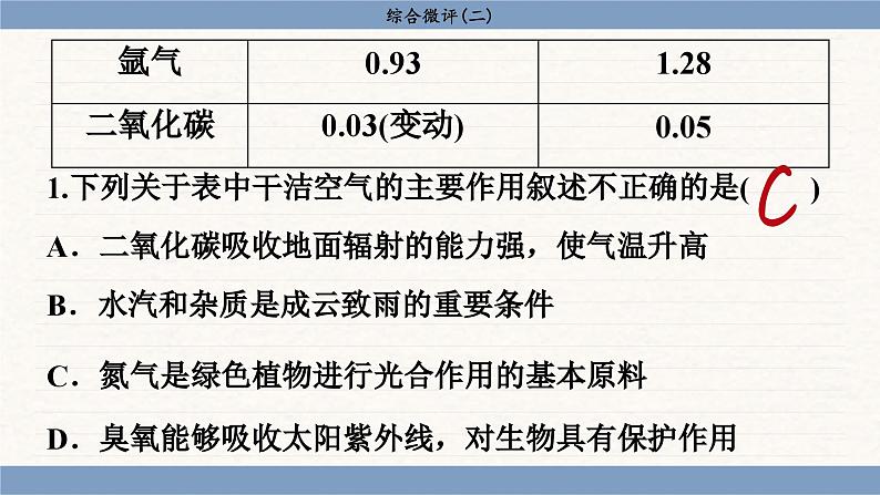 人教版地理必修一 第二章 地球上的大气（综合测评课件PPT）05