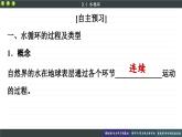 3.1 水循環(huán)（課件PPT）
