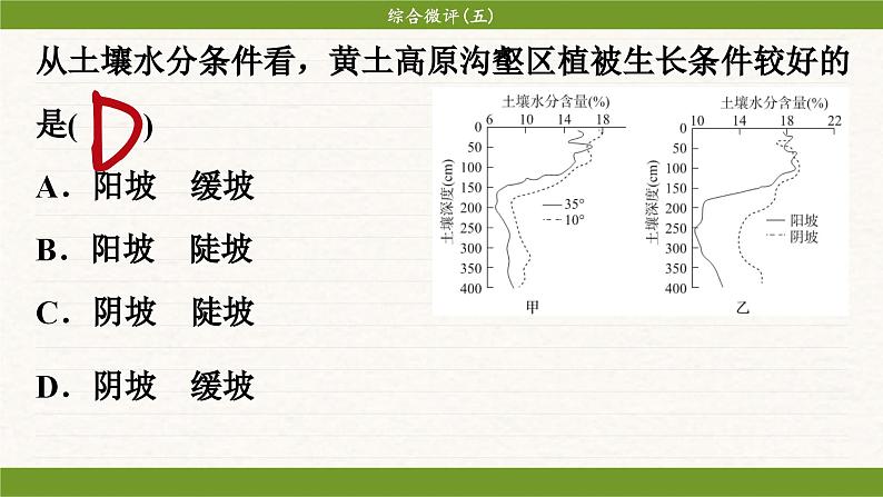 人教版地理必修一 第五章 植被与土壤（综合测评课件PPT）05