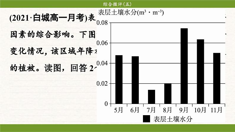 人教版地理必修一 第五章 植被与土壤（综合测评课件PPT）07