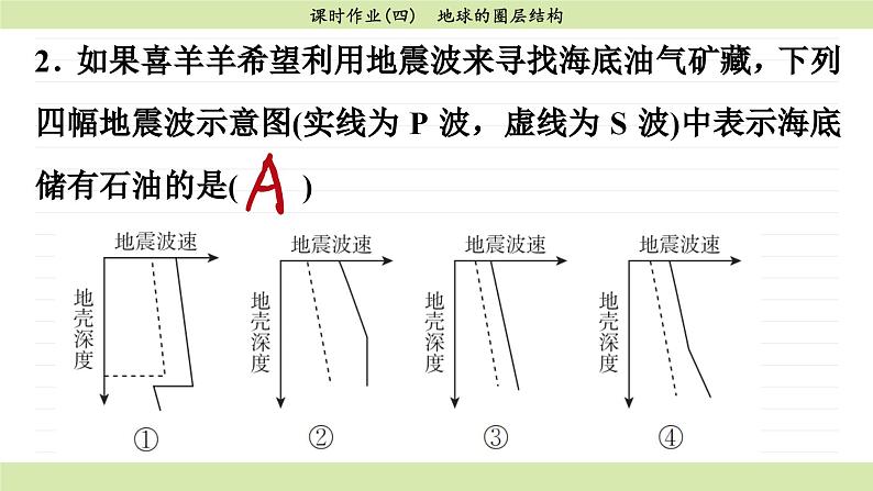 1.4 地球的圈层结构（同步练习课件）第5页