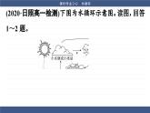 3.1 水循環(huán)（同步練習(xí)課件）