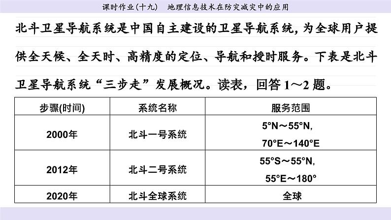 6.4 地理信息技术在防灾减灾中的应用（同步练习课件）03