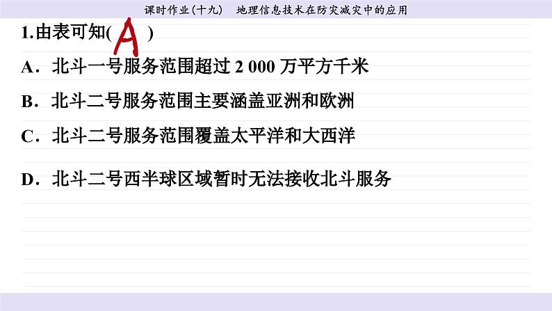 6.4 地理信息技术在防灾减灾中的应用（同步练习课件）04