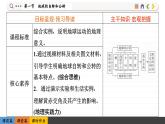 1.1 地球的自轉(zhuǎn)和公轉(zhuǎn)（課件PPT）