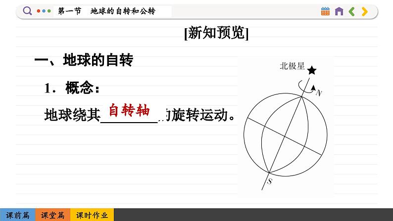 1.1 地球的自转和公转（课件PPT）04