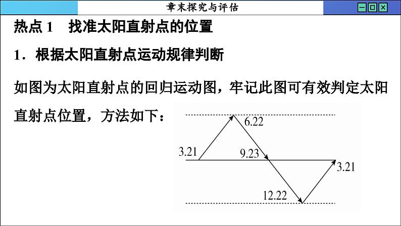 人教版地理选修1 第一章 地球的运动 探究与评估（课件PPT）05