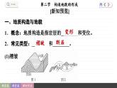 2.2 构造地貌的形成（课件PPT）