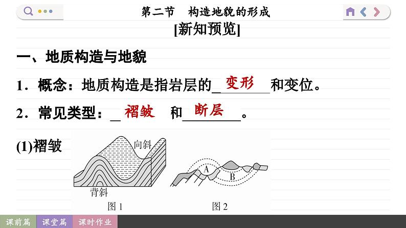 2.2 构造地貌的形成（课件PPT）04