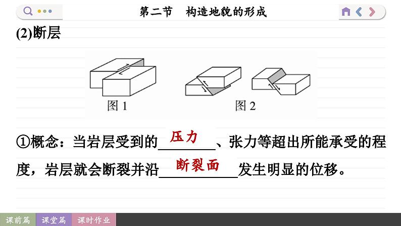 2.2 构造地貌的形成（课件PPT）07