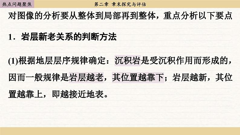 人教版地理选修1 第二章 地球形态的塑造 探究与评估（课件PPT）05