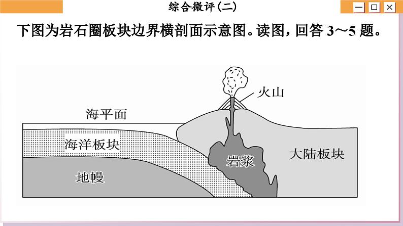 人教版地理选修1 第二章 地表形态的塑造（综合测评课件PPT）06