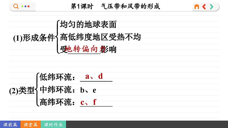 3.2.1 气压带和风带的形成（课件PPT）第8页