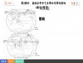 3.2.2 海陸分布對(duì)氣壓帶和風(fēng)帶的影響（課件PPT）