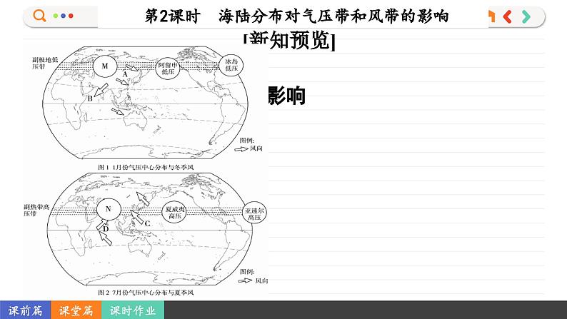 3.2.2 海陆分布对气压带和风带的影响（课件PPT）第4页